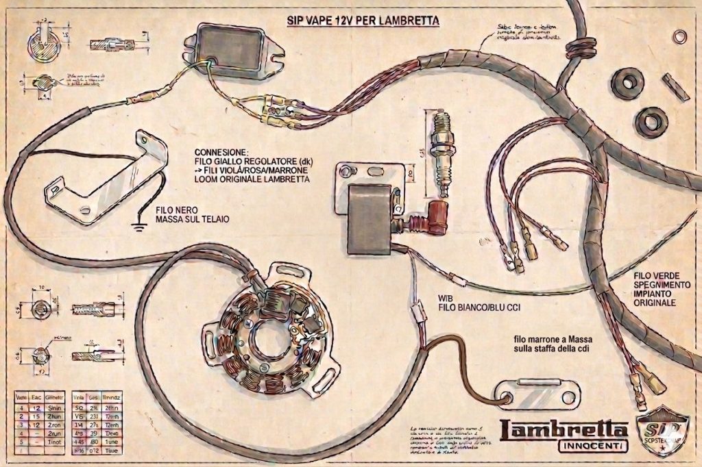 Collegare accensione SIP Lambretta